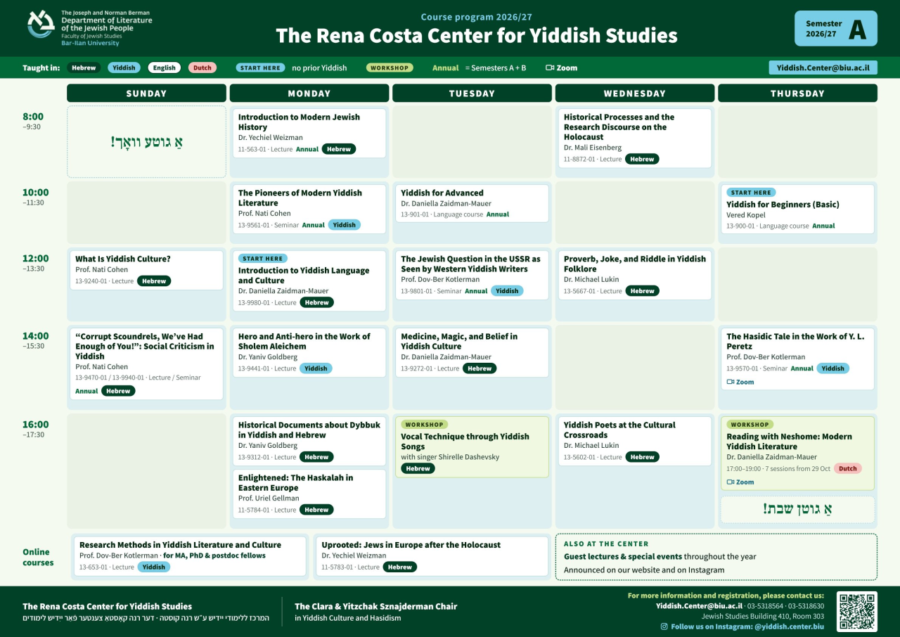 /sites/hebrew-literature/files/shared/yiddish_courses_2026-27_semester_a_english