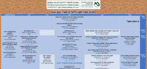 קורסים ביידיש במרכז ללימודי יידיש לשנה"ל תשפ"ו